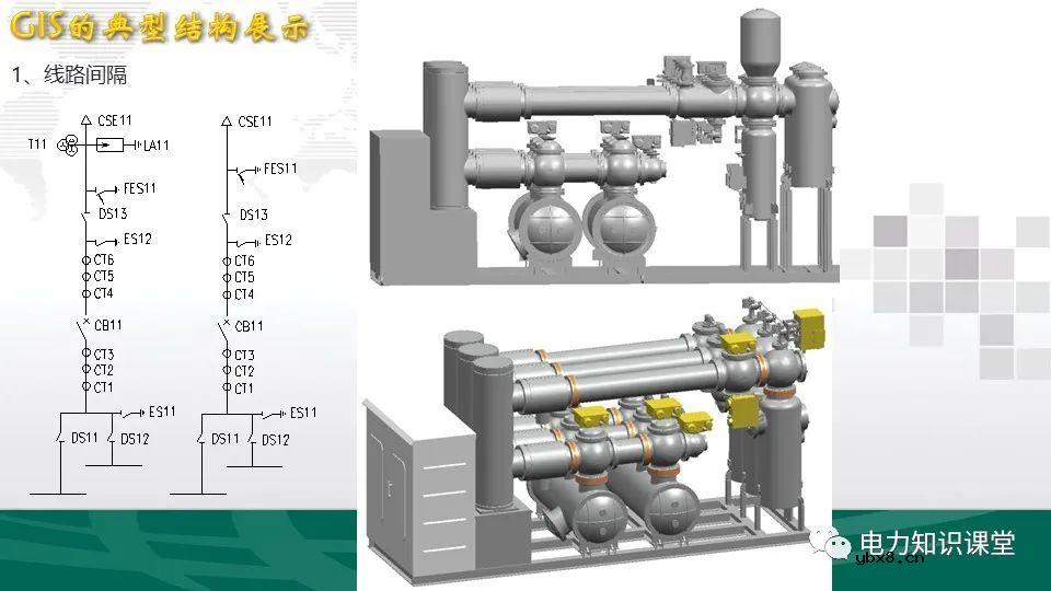 变电站一次设备接线图综合梳理