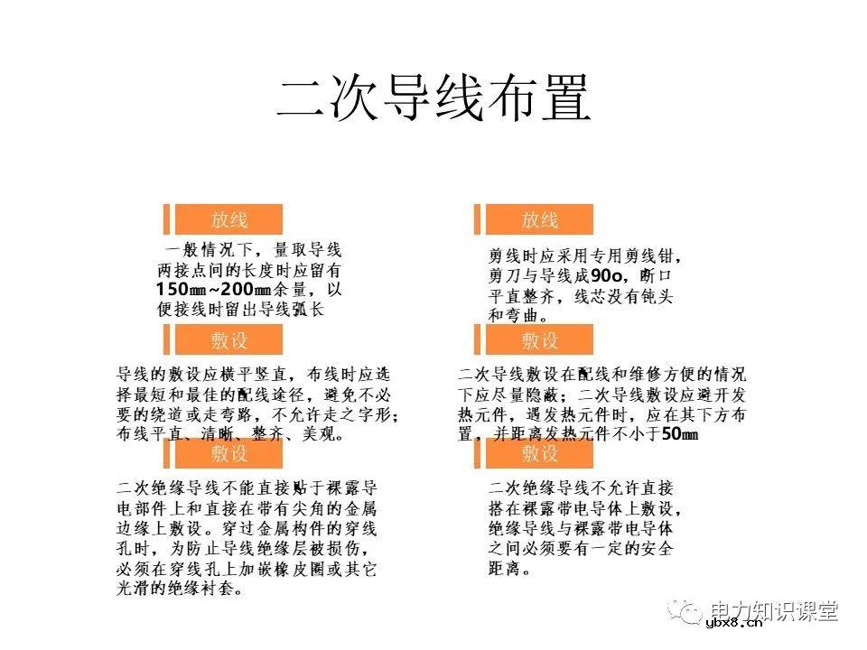 成套开关柜二次布线工艺示范及讲解