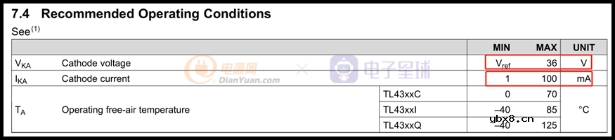 一文讲懂开关电源的阻尼振荡