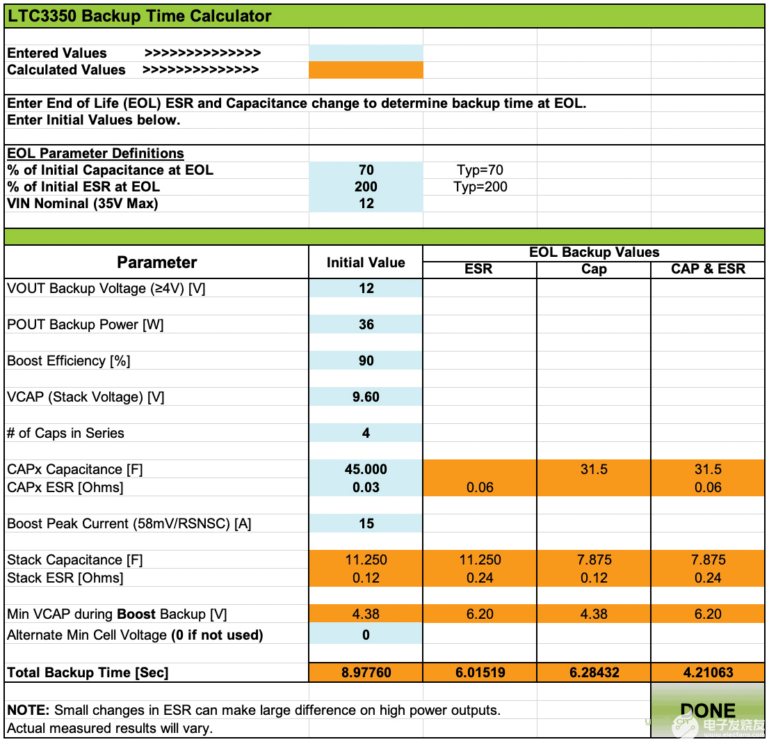 使用超级电容器进行储能：多大才算足够大