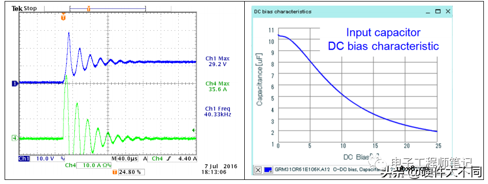 你的电源IC是如何失效的？