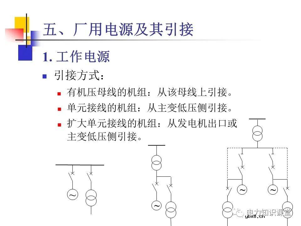 不同类型发电厂厂用电接线基础知识