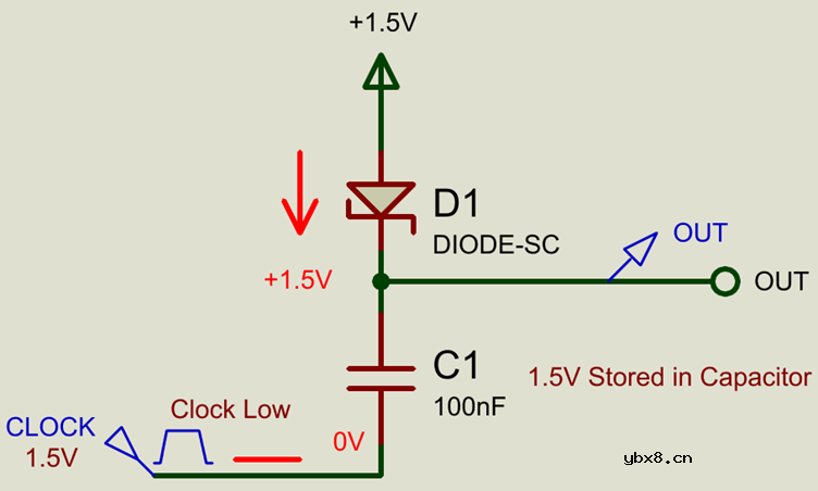 电荷泵的工作原理是什么？电荷泵拓扑结构介绍