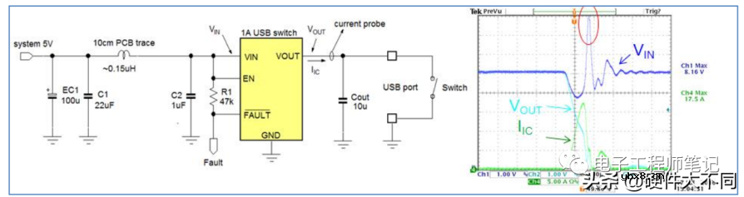 你的电源IC是如何失效的？