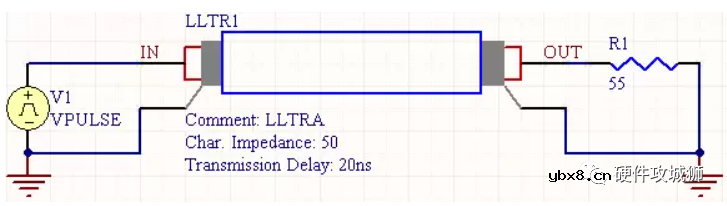 PCB信号完整性分析入门
