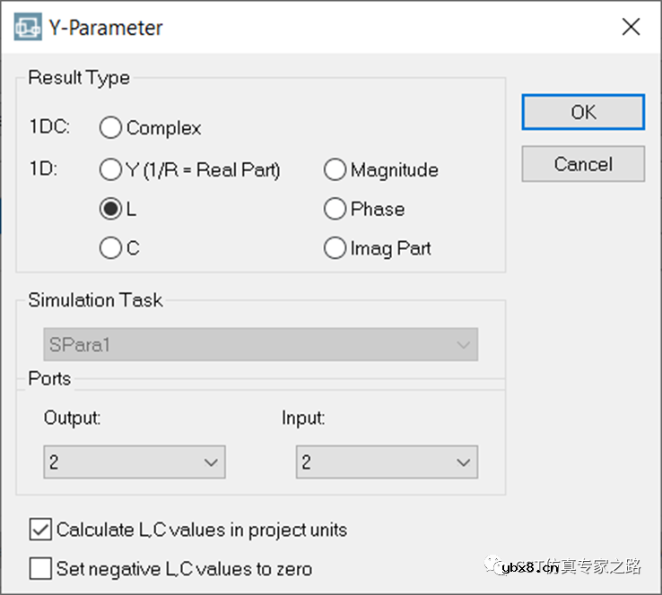 如何从SYZ参数提取电容C和电感L—双端口