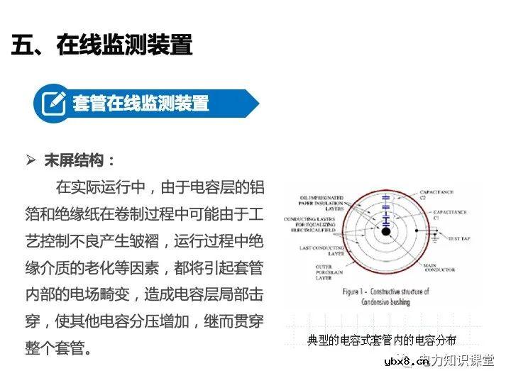 变电站二次设备、继电保护装置知识介绍