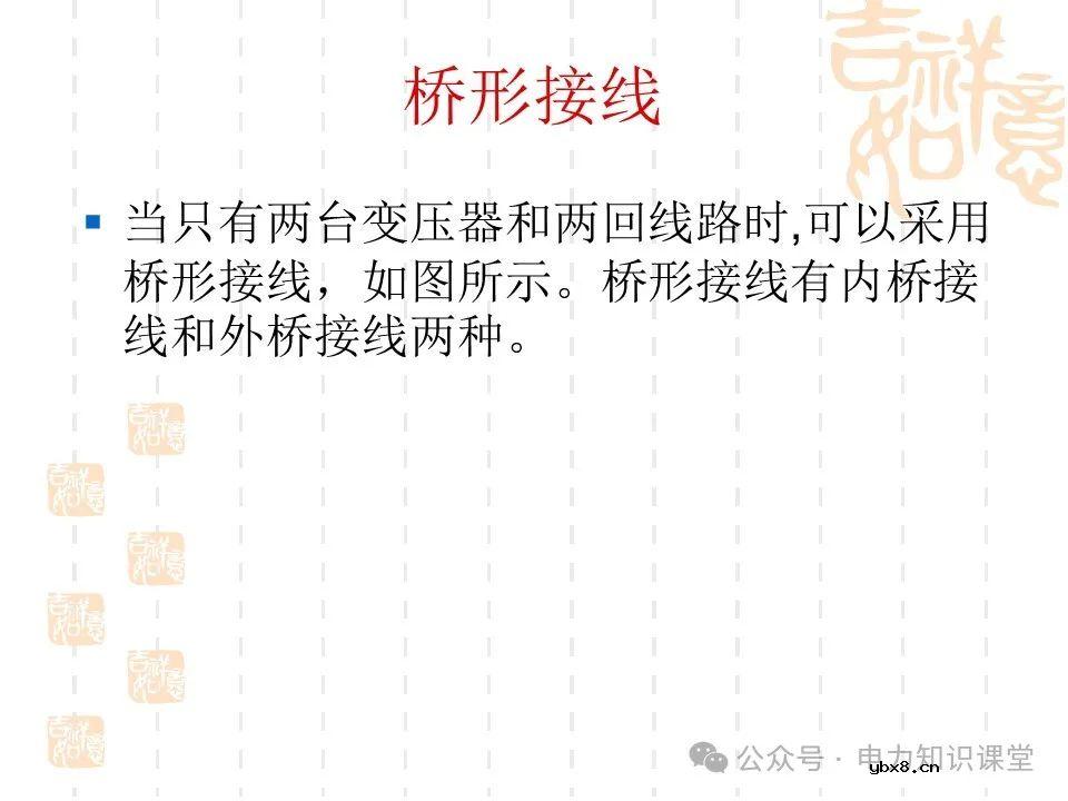 变电一次接线图：变电站主接线和站用电接线运行