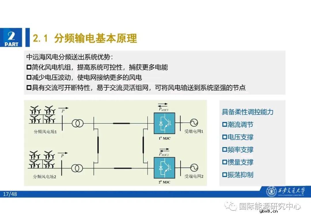 分频风电系统的结构及基本原理