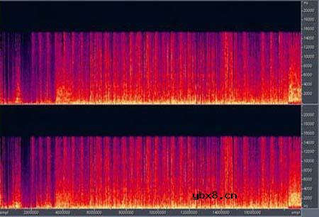 MP3 OGG音乐格式全攻略