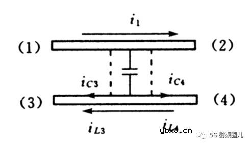 定向耦合器的技术指标及其设计