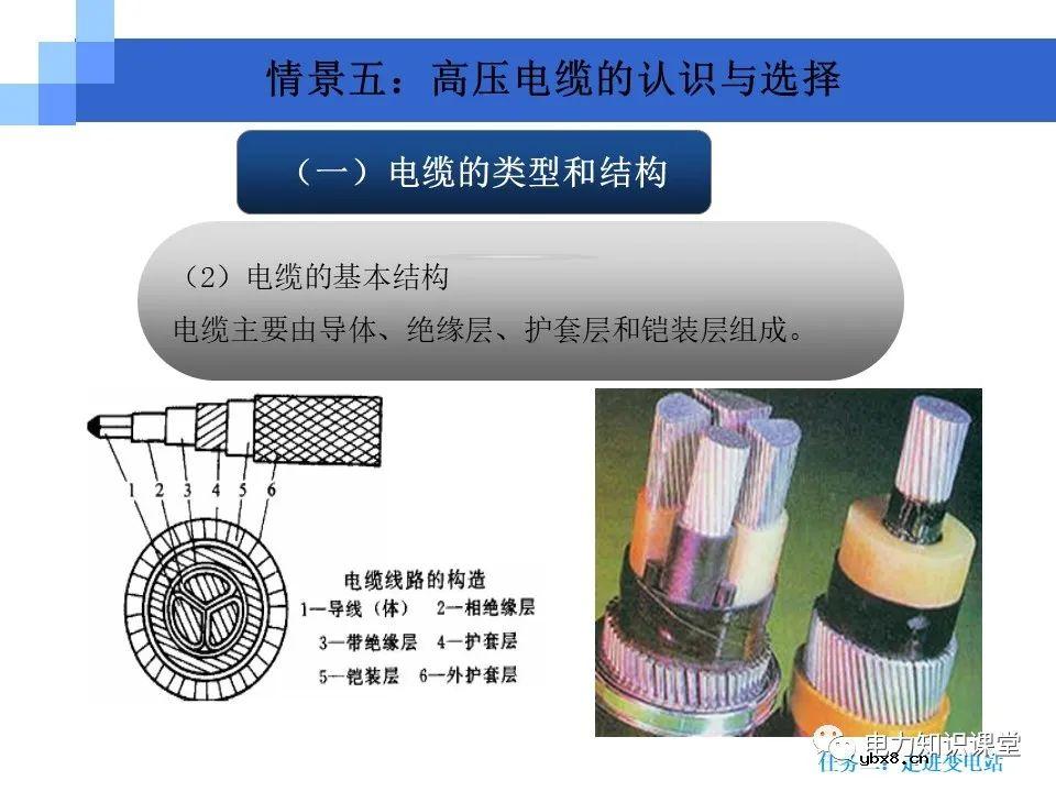 变电站知识要点：电力变压器的作用和分类