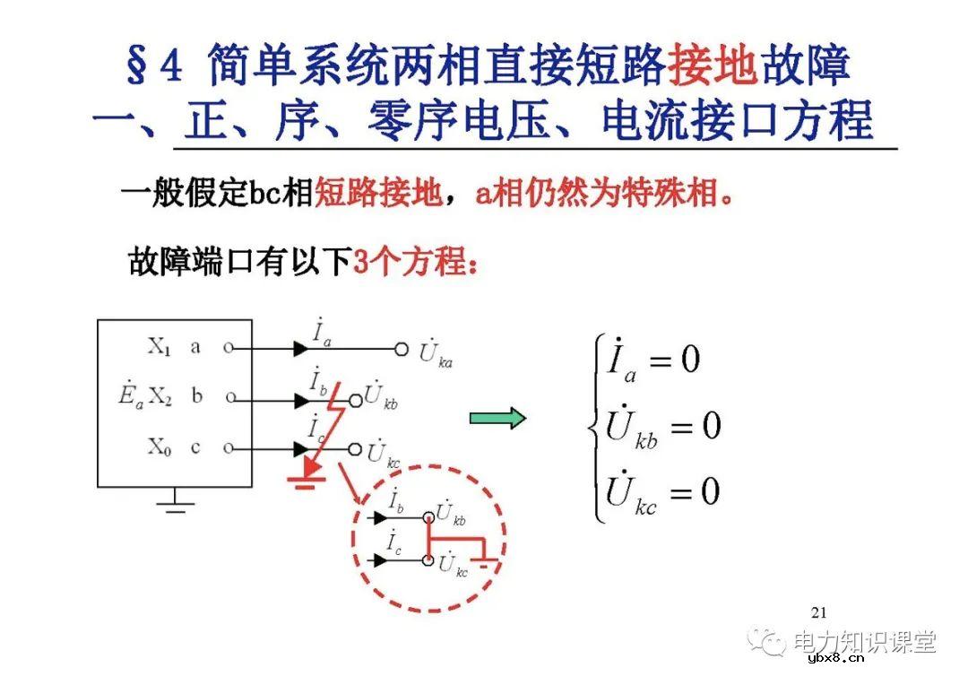 电力系统有哪些故障？电力系统不对称故障如何计算?
