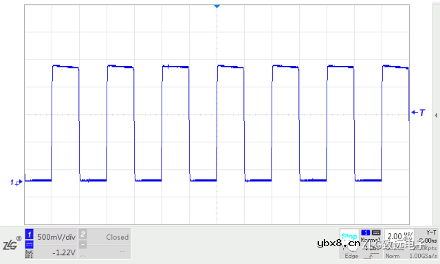 小电阻之大作用—CAN终端电阻