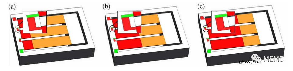 具有高灵敏度和良好指向性的新型MEMS压电矢量水听器