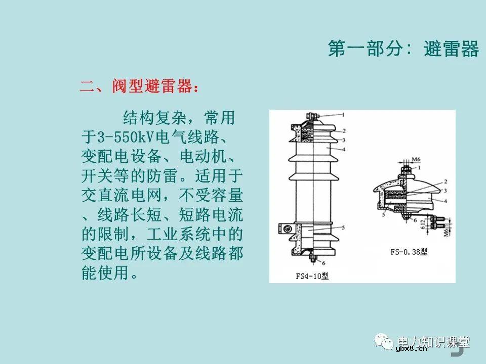 如何防止过电压对变电设备的危害（避雷器、避雷针、接地装置）