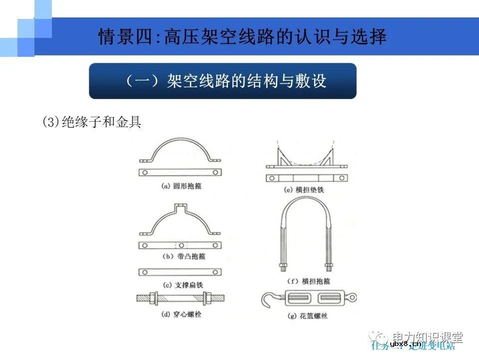 变电站知识要点：电力变压器的作用和分类