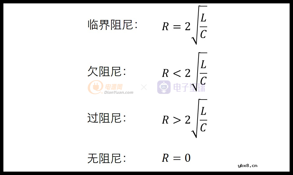 一文讲懂开关电源的阻尼振荡