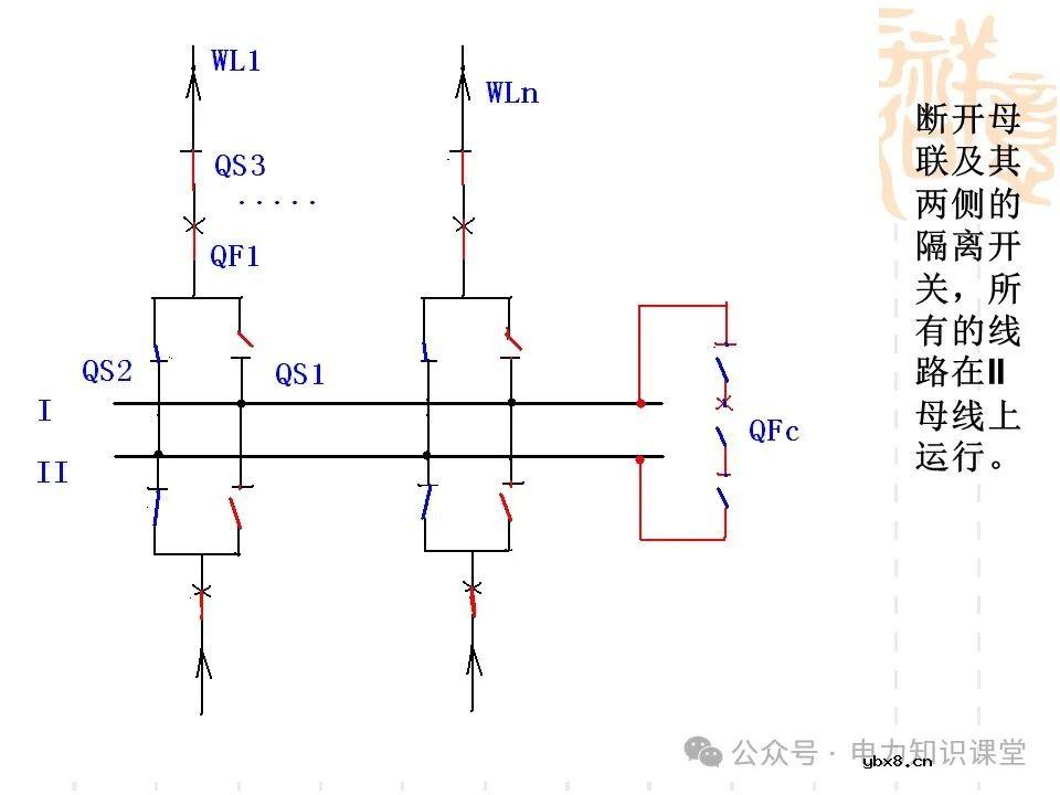 变电一次接线图：变电站主接线和站用电接线运行