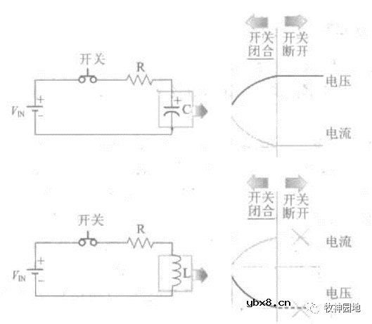 电源变换器基础（2）-开关电源中的电感