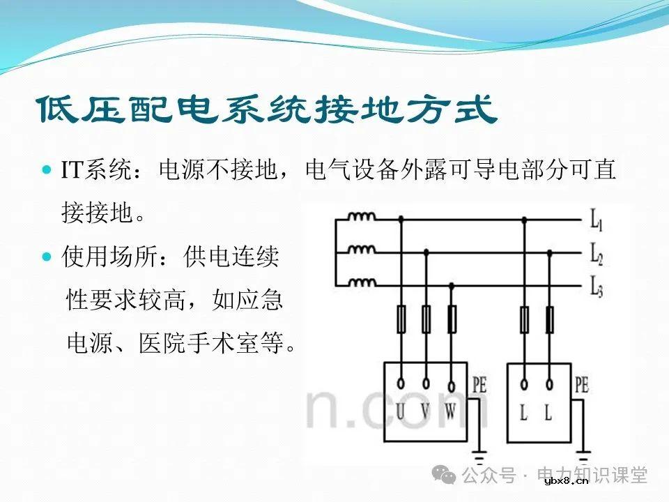 10kV配电室核心设备功能、作用与重要性