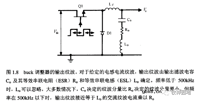 基本开关电源拓扑（1）-BUCK拓扑