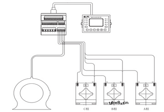 智能型电动机控制器在某铁路的应用
