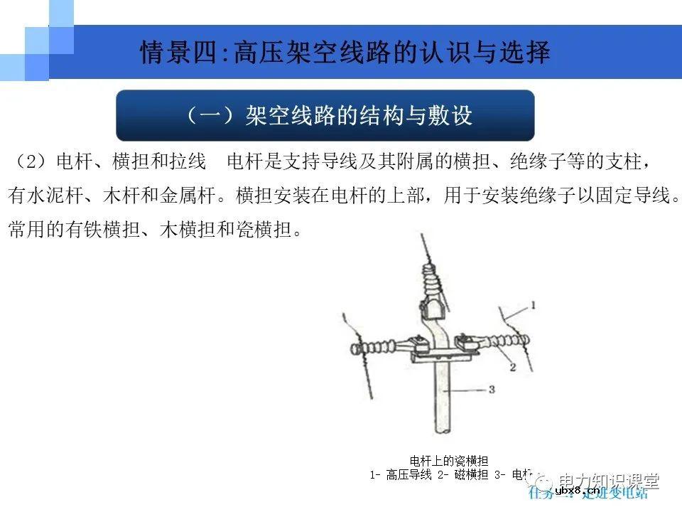 变电站知识要点：电力变压器的作用和分类