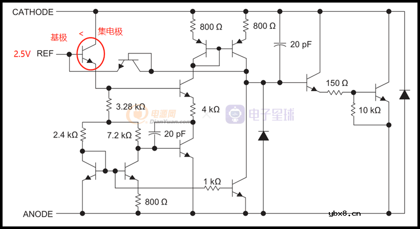 一文讲懂开关电源的阻尼振荡