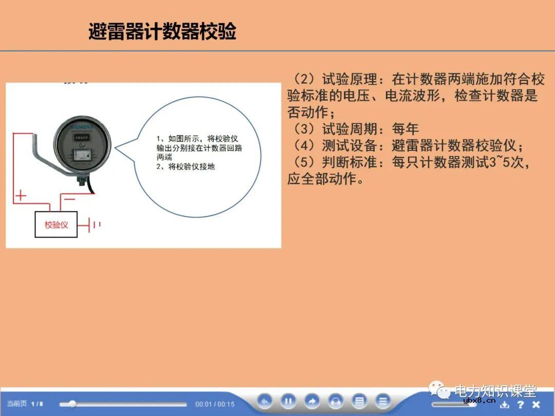 断路器,避雷器试验方法有哪些