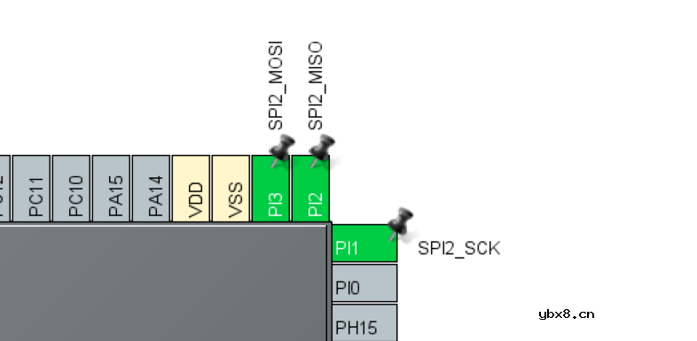 存储控制器FSMC与触摸屏介绍