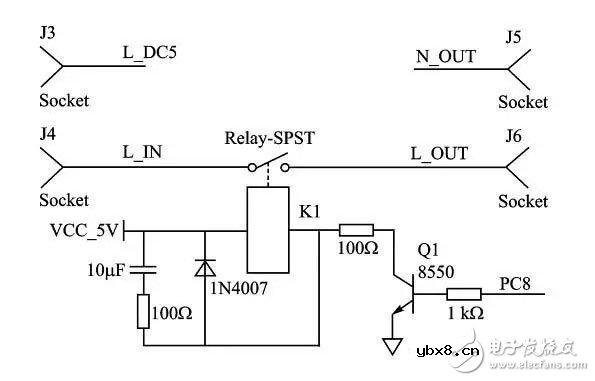 wifi智能插座原理及作用详解