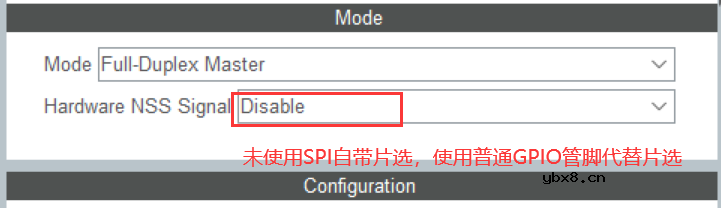存储控制器FSMC与触摸屏介绍