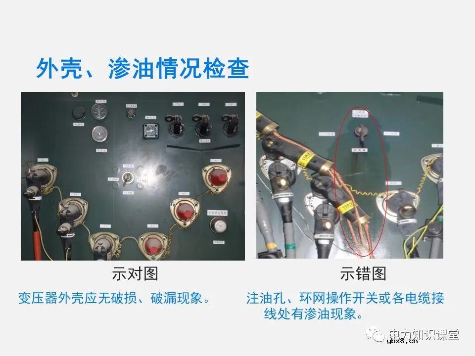 10kV箱式变压器的巡视作业过程 为什么要对箱式配电变压器进行巡视检查？