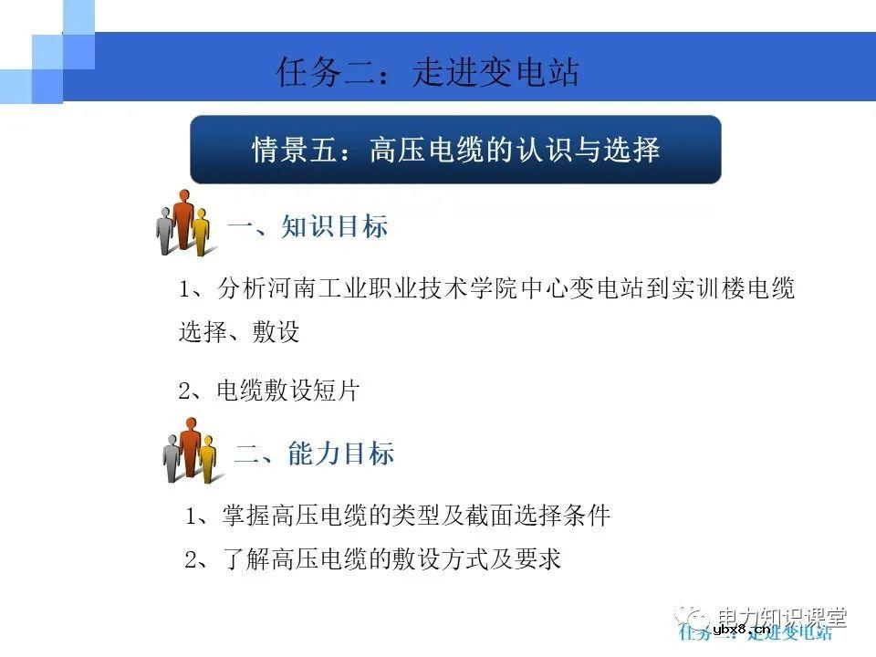 变电站知识要点：电力变压器的作用和分类