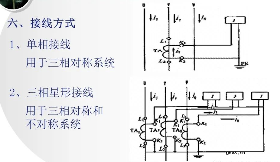 互感器基础知识大全 电流互感器和电压互感器的区别
