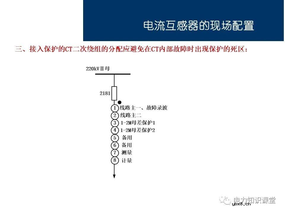 电流互感器基础知识讲解