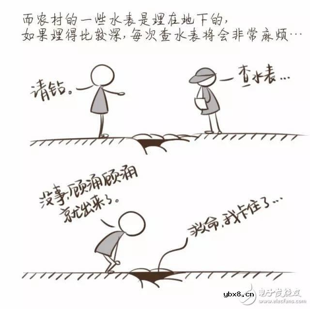 一图解密你不知道的NB-IoT知识