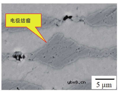 陶瓷电容MLCC失效分析案例