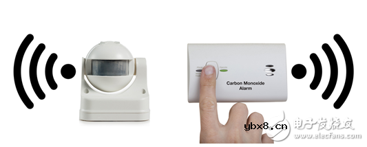 如何使用纳米功率EMI耐受型运算放大器改善IoT设计