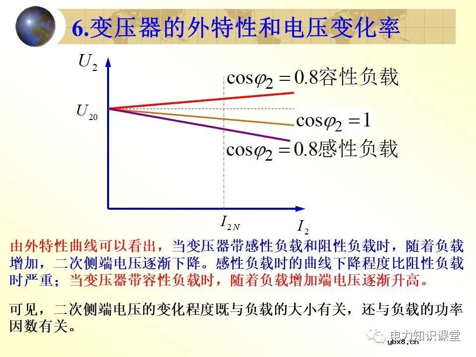 变压器的并联运行,负载运行,空载运行的区别