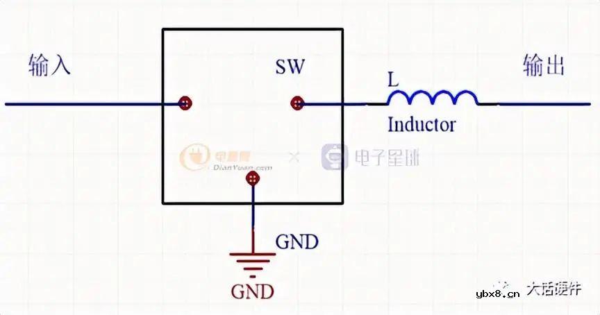 一文讲懂开关电源的阻尼振荡