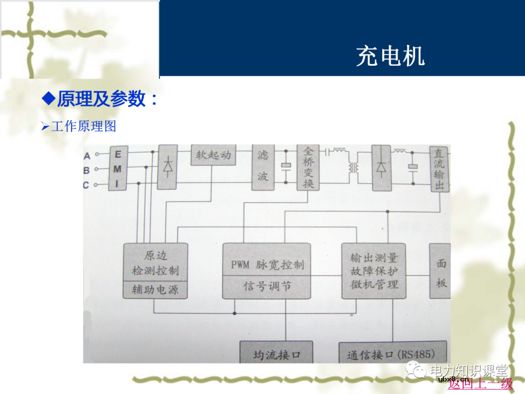 直流系统在变电站中起什么作用 直流系统接线原理图详解