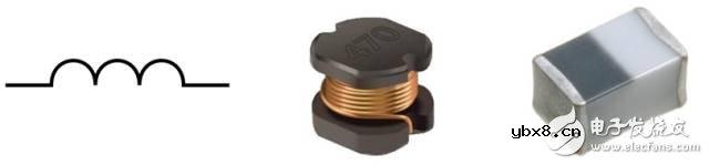 快速掌握IoT设计必备电子元器件