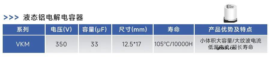 突破人形机器人控制器性能瓶颈：高效稳定的电容器解决方案
