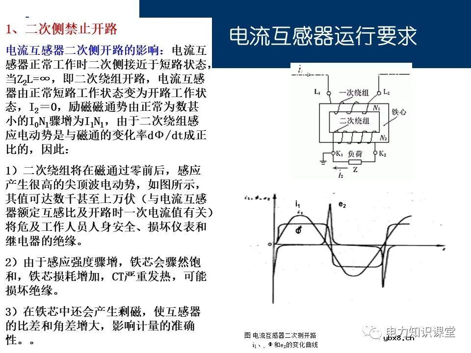 电流互感器基础知识讲解