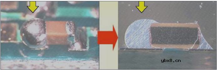 陶瓷电容MLCC失效分析案例