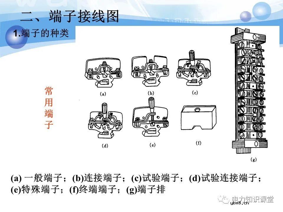 变电所二次系统基础知识：变电站二次系统有哪些设备