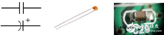 快速掌握IoT设计必备电子元器件