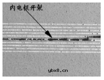 陶瓷电容MLCC失效分析案例